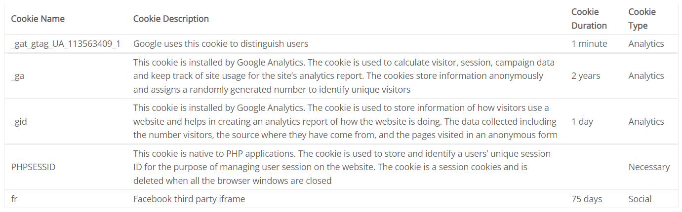 cookie policy